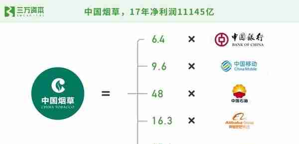 万字解析网红食品从零到一的崛起秘诀