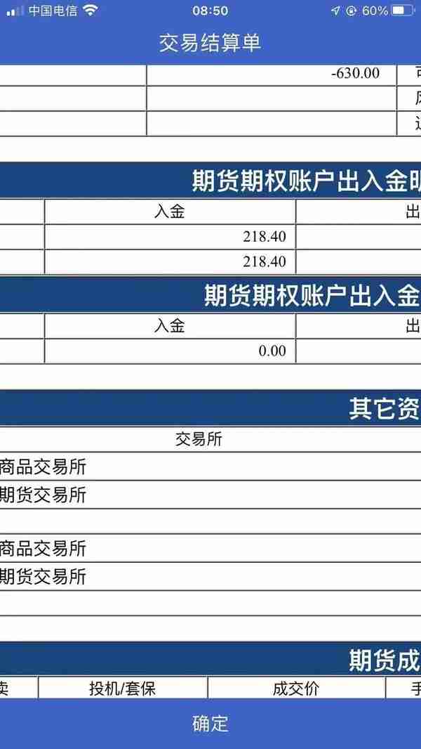 2022年最新期货手续费明细表，及附各大期货公司VIP账户