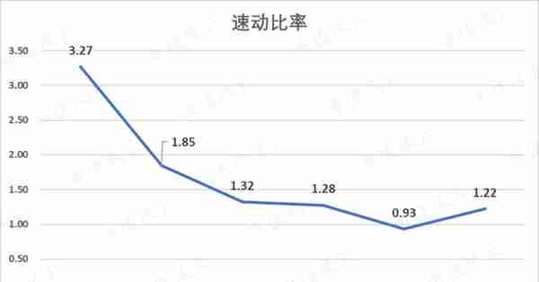 "特斯拉概念股"秀强股份：12个涨停板背后，是屡战屡败的套路故事