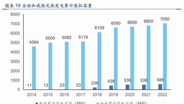 国企改革激活盈利能力，兰石重装：核氢业务优势凸显未来可期