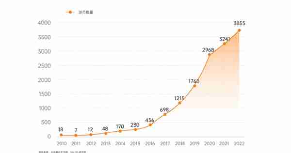 区块链背景下的虚拟货币犯罪：中科链源推出全新系列课程