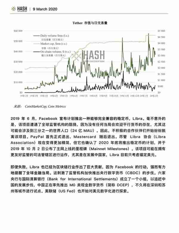 Hash CIB研究报告：Polkadot值得期待吗？