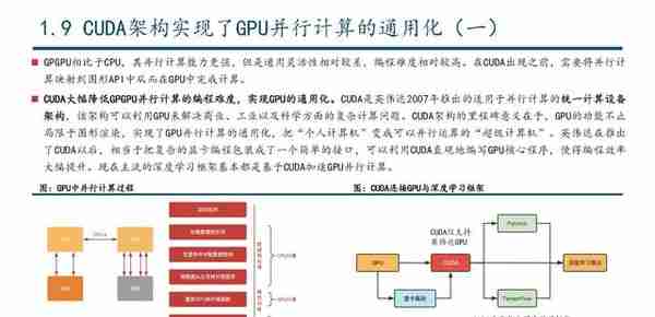 GPU行业深度研究：AI大模型浪潮风起，GPU芯片再立潮头