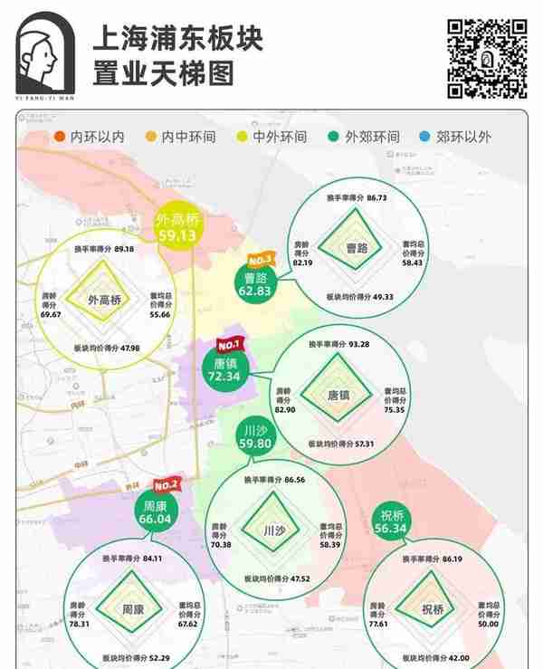 真相！10万/㎡买唐镇到底值不值