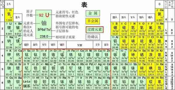 黄金咋变成世界的硬通货？古代世界各地无法交流为啥一致认可黄金