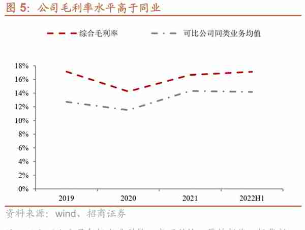 锂科转债：扩产铁锂的三元龙头，预计上市价格在 125~130 元之间