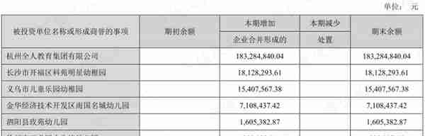 "特斯拉概念股"秀强股份：12个涨停板背后，是屡战屡败的套路故事