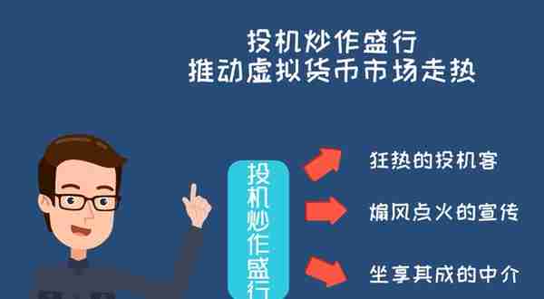 新华社为何紧盯“币圈”那些事？|新闻背后的故事