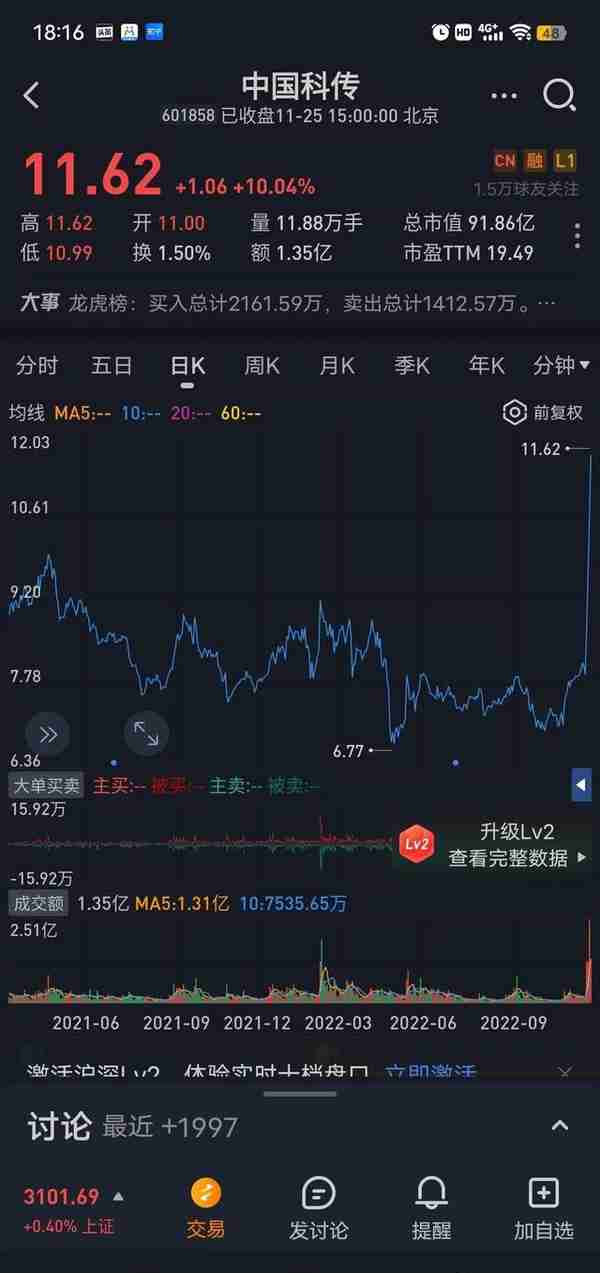 12万亿养老金即将入市，中字头大蓝筹谁是龙头？