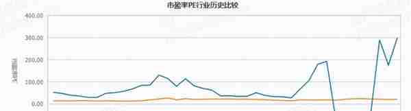 2021年数字货币行业发展研究