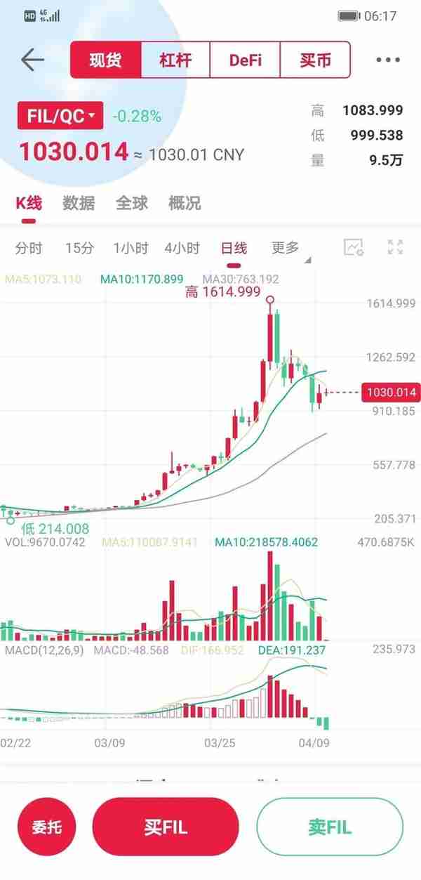 最近大火的数字货币FIL是骗局还是IPFS技术真的会落地应用