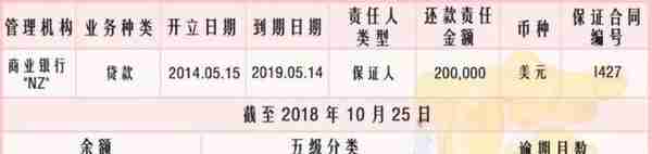 来了！招商银行官宣“新版征信报告”！烟台购房者，要担心吗？