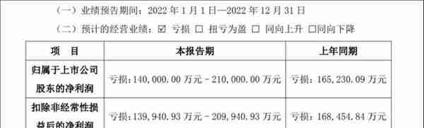 珠海国企整合，宝鹰股份“左手到右手”