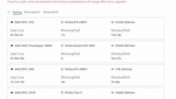 矿机 or 算力：如何破局Filecoin？| 火星号精选