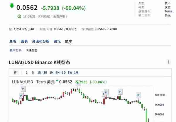 千亿富豪被抓，挪用资金550亿，或判115年