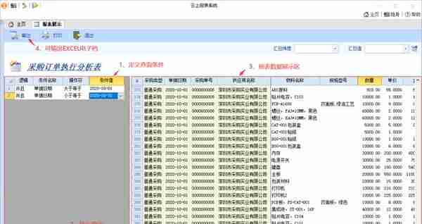 ERP上线后，你需要拥有这样的报表工具