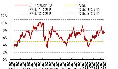 开源策略：史上三轮TMT“曲折”行情背后的逻辑与启示