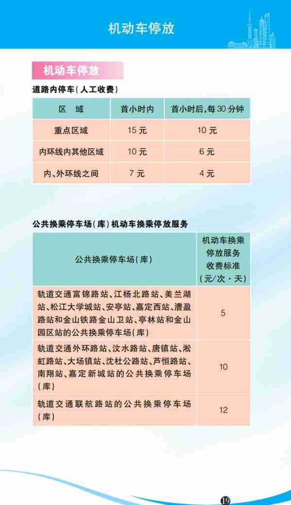 水电气、公交、地铁、医疗 …2023年版上海市市民价格信息指南公布！