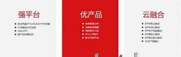 相伴成长，彼此成就 用友 U9 cloud做好制造业数智化升级的同路人