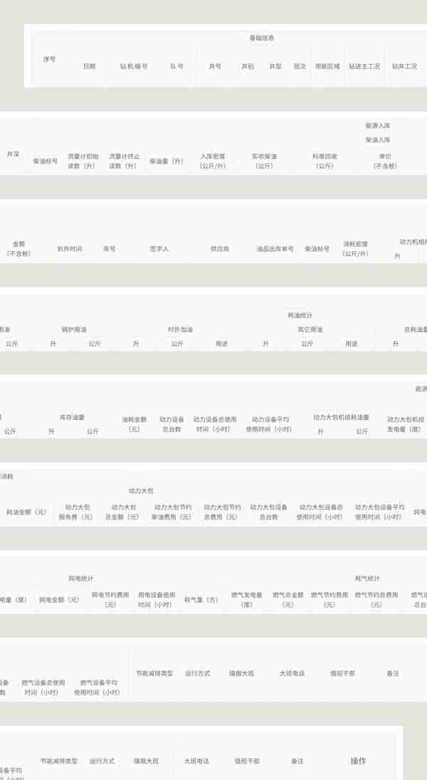 10个表格加分项设计