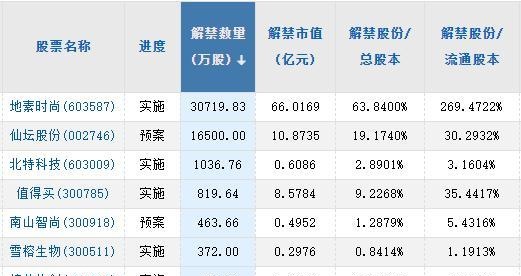 A股头条：央行就虚拟货币交易炒作问题约谈部分银行和支付机构 9只双创50ETF吸金超150亿元