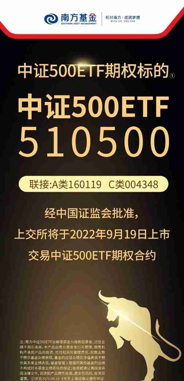 600亿ETF被选为期权标的！易方达、嘉实、南方基金中了