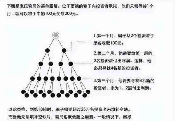 “张爸爸”诈骗中国人五千亿！刚在泰国被捕，他究竟是何方神圣？