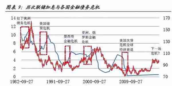 暴跌70%，比特币怎么了？