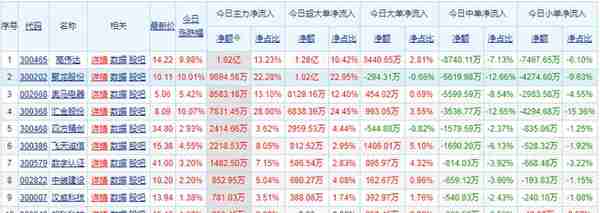 央行法定数字货币现身农业银行内测？农行人士：在央行的统一安排下有序进行