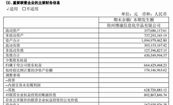 华懋科技切入光刻胶领域，眼光超前价值加速体现