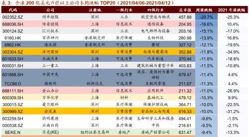 美日或上调减排目标，加密货币持续上涨