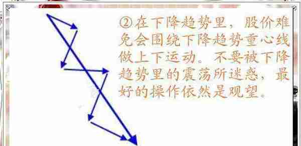 中国股市：A股市场未来3年至5年能翻10倍或100倍的股票在哪些行业？