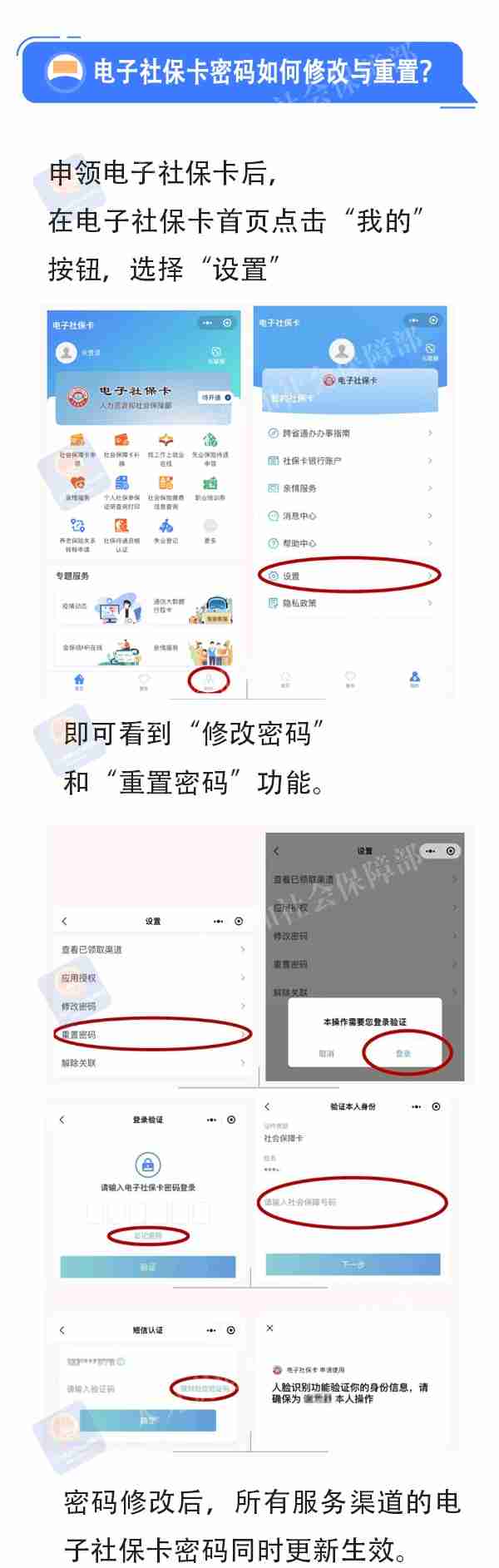 电子社保卡，你会用吗？一图看懂→