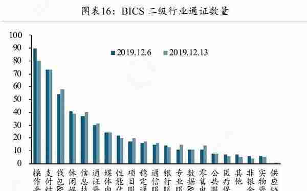 矿工豪赌减半行情 超级矿难将至？