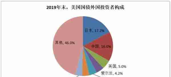 央行数字货币“拳打支付宝、脚踢比特币”背后的5个真相