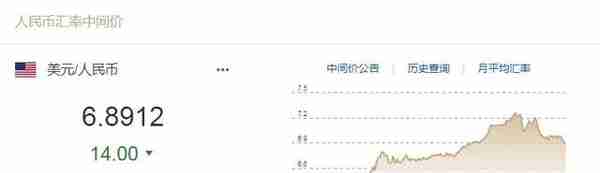 1月6日人民币兑美元中间价报6.8912 调升14个基点