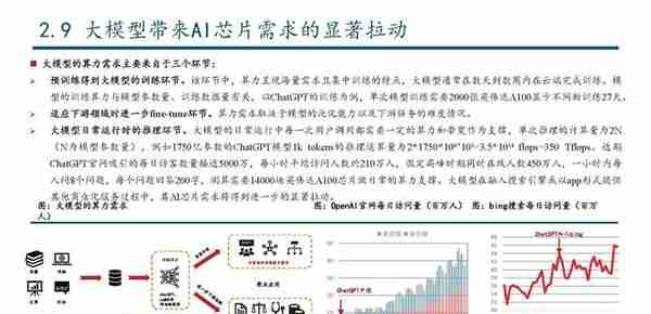 GPU行业深度研究：AI大模型浪潮风起，GPU芯片再立潮头