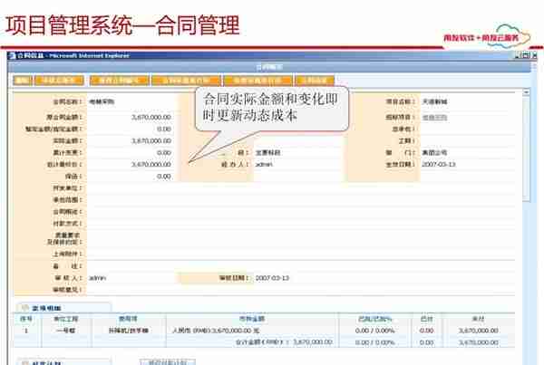 用友项目总监分享：65页用友项目管理解决方案，实操项目管理方案