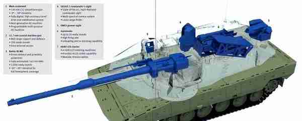 德国四代坦克问世！多项绝技超过俄军阿玛塔坦克，我国方案更奇妙