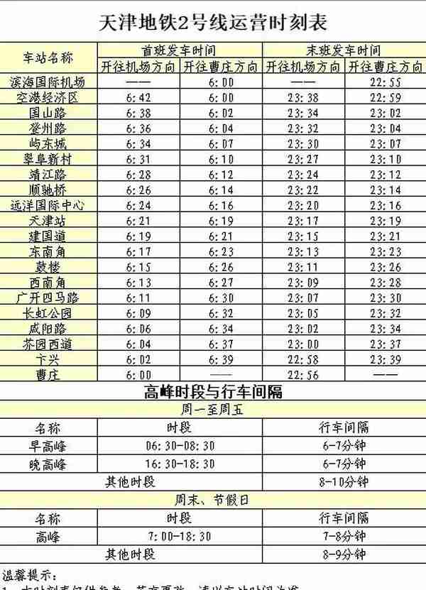 2019年天津各大机构通讯录，天津人一定收藏好！别等用时再着急