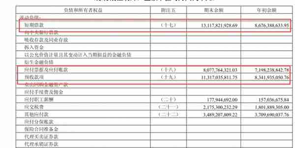 “对赌”协议兑现存疑  光明地产重组3年遭遇“水土不服”