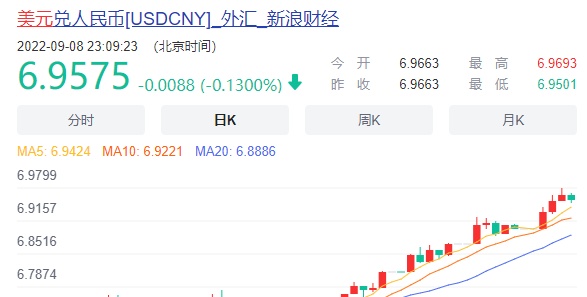 暴跌70%，比特币怎么了？