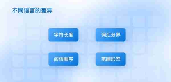 从国际化/本地化设计两方面，浅谈多语言场景设计策略