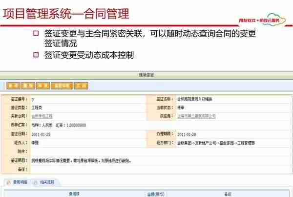 用友项目总监分享：65页用友项目管理解决方案，实操项目管理方案