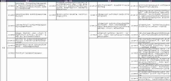 「大宗商品」数字货币浪潮会冲击黄金吗？