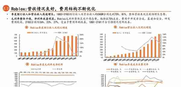 元宇宙专题研究：连接虚拟与现实，下一代互联网前瞻