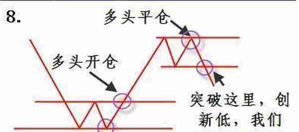 中国股市：A股市场未来3年至5年能翻10倍或100倍的股票在哪些行业？