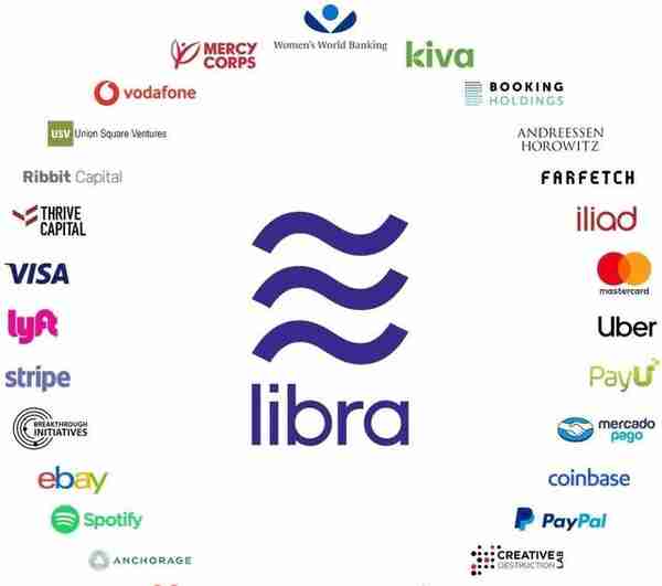 Libra 2.0 白皮书全文