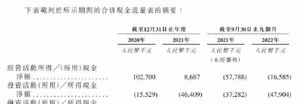 留给泛远国际的时间不多了：盈利堪忧，深陷对赌，面临淘宝撤资风险