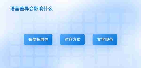 从国际化/本地化设计两方面，浅谈多语言场景设计策略